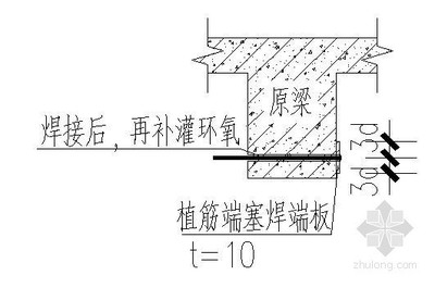 加固設(shè)計材料選擇指南 行業(yè)新聞 第3張 加固設(shè)計材料選擇指南 行業(yè)新聞 第3張