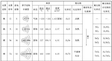 加固結構檢查周期如何確定 行業(yè)新聞 第4張 加固結構檢查周期如何確定 行業(yè)新聞 第4張
