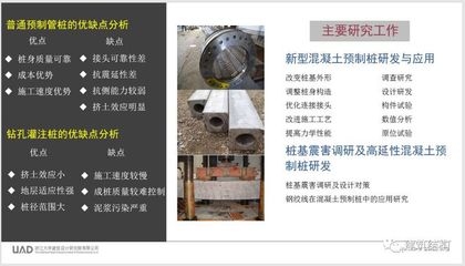 高延性混凝土在建筑中的應(yīng)用 行業(yè)新聞 第3張 高延性混凝土在建筑中的應(yīng)用 行業(yè)新聞 第3張