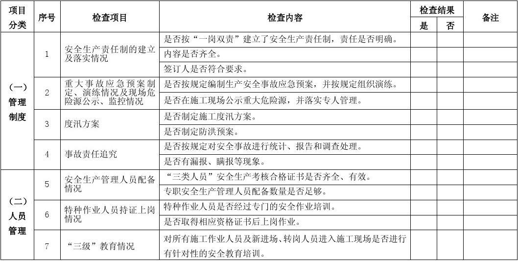 加固工程安全事故責任追究 行業(yè)新聞 第2張 加固工程安全事故責任追究 行業(yè)新聞 第2張