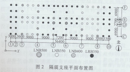 加固設(shè)計行業(yè)市場需求分析 行業(yè)新聞 第4張 加固設(shè)計行業(yè)市場需求分析 行業(yè)新聞 第4張