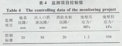 加固設(shè)計行業(yè)市場需求分析 行業(yè)新聞 第5張 加固設(shè)計行業(yè)市場需求分析 行業(yè)新聞 第5張