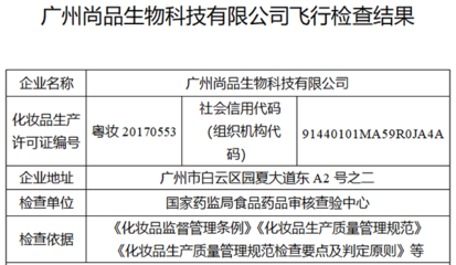 廠房建設(shè)供應(yīng)商信用調(diào)查方法 行業(yè)新聞 第2張 廠房建設(shè)供應(yīng)商信用調(diào)查方法 行業(yè)新聞 第2張
