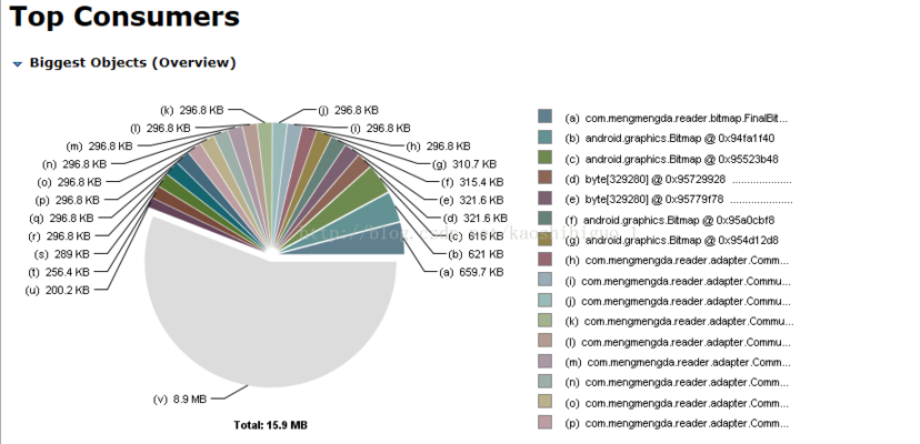 加固軟件內(nèi)存占用比較 行業(yè)新聞 第3張 加固軟件內(nèi)存占用比較 行業(yè)新聞 第3張