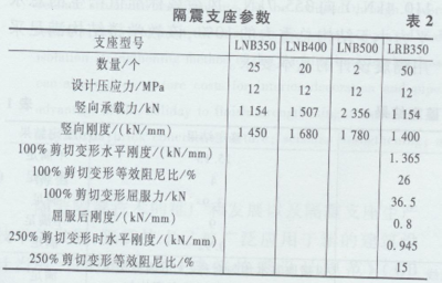 加固設(shè)計市場競爭現(xiàn)狀 行業(yè)新聞 第6張 加固設(shè)計市場競爭現(xiàn)狀 行業(yè)新聞 第6張