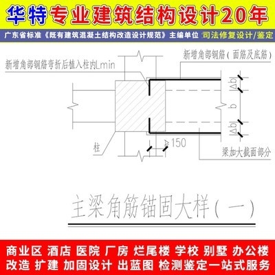 加固設(shè)計(jì)公司管理能力評(píng)估 行業(yè)新聞 第3張 加固設(shè)計(jì)公司管理能力評(píng)估 行業(yè)新聞 第3張