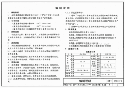 加固設計文件編制要點詳解 行業(yè)新聞 第4張 加固設計文件編制要點詳解 行業(yè)新聞 第4張