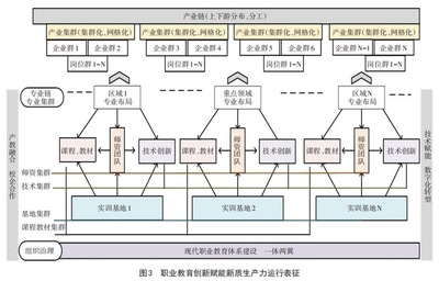 加固設(shè)計人員職業(yè)發(fā)展路徑 行業(yè)新聞 第5張 加固設(shè)計人員職業(yè)發(fā)展路徑 行業(yè)新聞 第5張