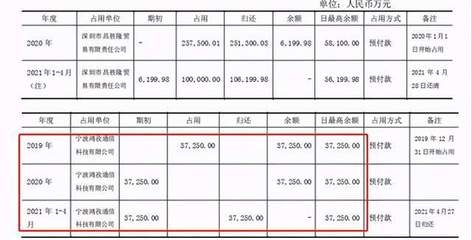 加固設(shè)計(jì)預(yù)付款風(fēng)險(xiǎn)防范 行業(yè)新聞 第6張 加固設(shè)計(jì)預(yù)付款風(fēng)險(xiǎn)防范 行業(yè)新聞 第6張