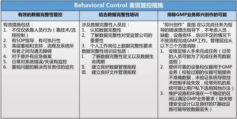加固改造項目風(fēng)險管理策略 行業(yè)新聞 第6張 加固改造項目風(fēng)險管理策略 行業(yè)新聞 第6張