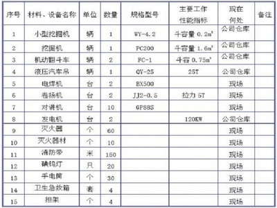 工程地質(zhì)評價(jià)的關(guān)鍵因素 行業(yè)新聞 第4張 工程地質(zhì)評價(jià)的關(guān)鍵因素 行業(yè)新聞 第4張