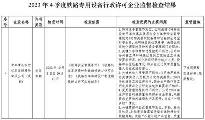 加固設計法規(guī)遵從性要求 行業(yè)新聞 第6張 加固設計法規(guī)遵從性要求 行業(yè)新聞 第6張