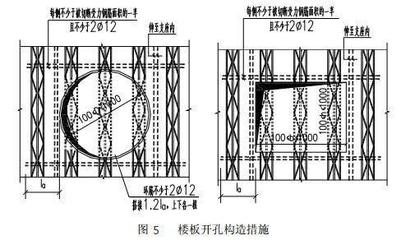 加固設(shè)計(jì)中荷載組合的計(jì)算技巧 行業(yè)新聞 第4張 加固設(shè)計(jì)中荷載組合的計(jì)算技巧 行業(yè)新聞 第4張