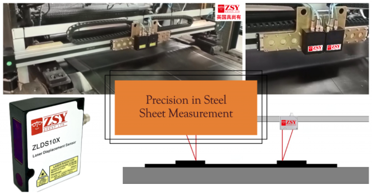 鋼板厚度監(jiān)控系統(tǒng)的最新進(jìn)展 行業(yè)新聞 第3張 鋼板厚度監(jiān)控系統(tǒng)的最新進(jìn)展 行業(yè)新聞 第3張