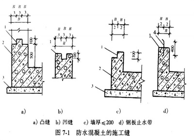加固設計規(guī)范的成本影響因素 行業(yè)新聞 第5張 加固設計規(guī)范的成本影響因素 行業(yè)新聞 第5張