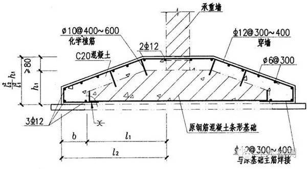 加固改造設(shè)計中的常見問題有哪些 行業(yè)新聞 第2張 加固改造設(shè)計中的常見問題有哪些 行業(yè)新聞 第2張