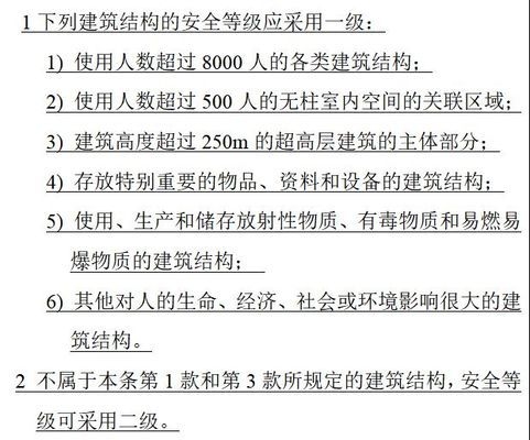 加固設計行業(yè)規(guī)范對比 行業(yè)新聞 第3張 加固設計行業(yè)規(guī)范對比 行業(yè)新聞 第3張
