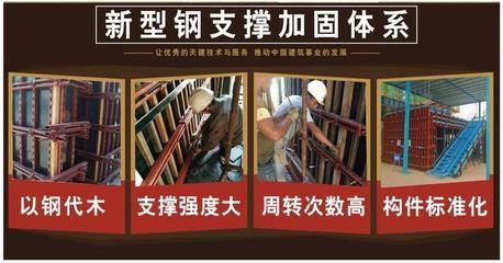 加固效果評(píng)估的未來發(fā)展趨勢(shì) 行業(yè)新聞 第4張 加固效果評(píng)估的未來發(fā)展趨勢(shì) 行業(yè)新聞 第4張