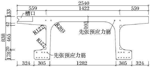 高性能混凝土在橋梁加固中的應(yīng)用 行業(yè)新聞 第5張 高性能混凝土在橋梁加固中的應(yīng)用 行業(yè)新聞 第5張