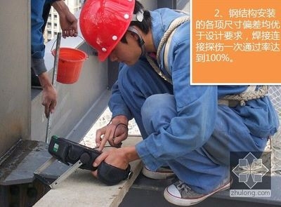 鋼結(jié)構(gòu)焊接質(zhì)量檢測技術(shù) 行業(yè)新聞 第6張 鋼結(jié)構(gòu)焊接質(zhì)量檢測技術(shù) 行業(yè)新聞 第6張