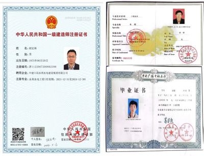 加固資質注冊工程師配置標準 行業(yè)新聞 第5張 加固資質注冊工程師配置標準 行業(yè)新聞 第5張