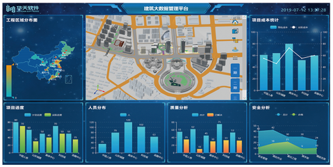 建筑安全管理信息化工具 行業(yè)新聞 第5張 建筑安全管理信息化工具 行業(yè)新聞 第5張