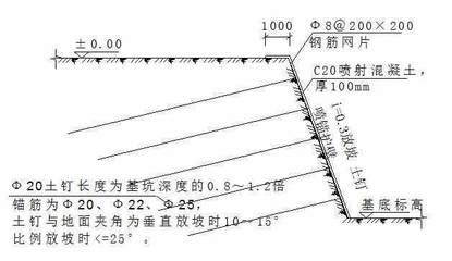 加固計(jì)算軟件推薦清單 行業(yè)新聞 第3張 加固計(jì)算軟件推薦清單 行業(yè)新聞 第3張