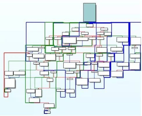 加固資質(zhì)認(rèn)證后的企業(yè)優(yōu)勢 行業(yè)新聞 第6張 加固資質(zhì)認(rèn)證后的企業(yè)優(yōu)勢 行業(yè)新聞 第6張