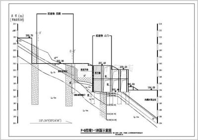 加固施工圖設(shè)計的創(chuàng)新技術(shù) 行業(yè)新聞 第2張 加固施工圖設(shè)計的創(chuàng)新技術(shù) 行業(yè)新聞 第2張