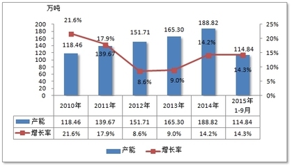 加固市場新興市場機(jī)會 行業(yè)新聞 第2張 加固市場新興市場機(jī)會 行業(yè)新聞 第2張