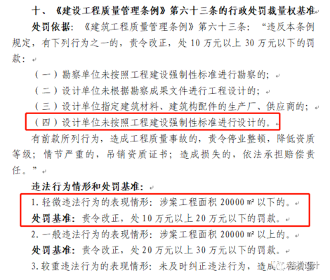加固設(shè)計院資質(zhì)違規(guī)處罰 行業(yè)新聞 第3張 加固設(shè)計院資質(zhì)違規(guī)處罰 行業(yè)新聞 第3張