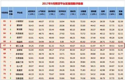 加固之家行業(yè)影響力分析 行業(yè)新聞 第4張 加固之家行業(yè)影響力分析 行業(yè)新聞 第4張