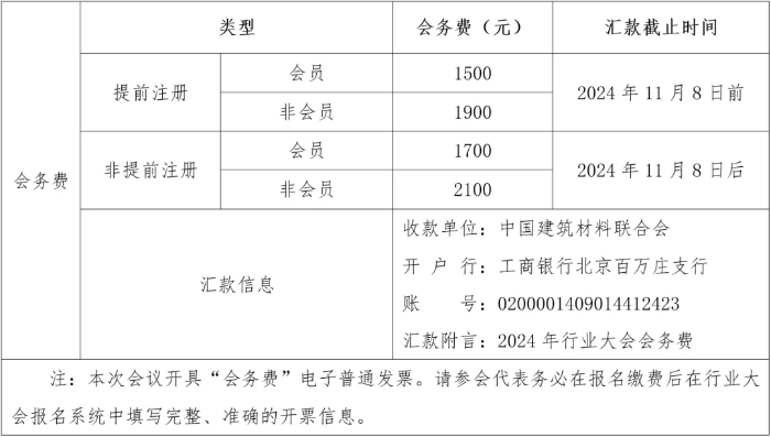 建筑加固材料技術(shù)創(chuàng)新動(dòng)態(tài) 行業(yè)新聞 第6張 建筑加固材料技術(shù)創(chuàng)新動(dòng)態(tài) 行業(yè)新聞 第6張