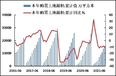 建筑鋼材需求淡季應(yīng)對策略 行業(yè)新聞 第5張 建筑鋼材需求淡季應(yīng)對策略 行業(yè)新聞 第5張