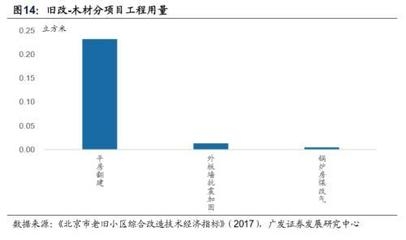 加固改造行業(yè)市場(chǎng)競(jìng)爭(zhēng)分析 行業(yè)新聞 第3張 加固改造行業(yè)市場(chǎng)競(jìng)爭(zhēng)分析 行業(yè)新聞 第3張