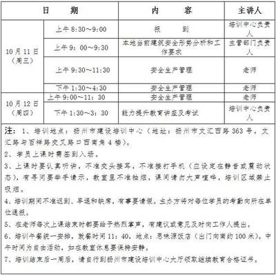 建筑安全員培訓(xùn)課程內(nèi)容介紹 行業(yè)新聞 第2張 建筑安全員培訓(xùn)課程內(nèi)容介紹 行業(yè)新聞 第2張