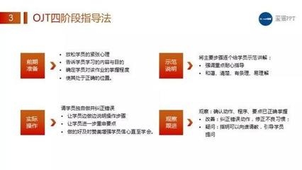 建筑安全員培訓(xùn)課程內(nèi)容介紹 行業(yè)新聞 第6張 建筑安全員培訓(xùn)課程內(nèi)容介紹 行業(yè)新聞 第6張