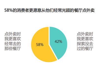 加固設(shè)計(jì)行業(yè)市場拓展策略 行業(yè)新聞 第6張 加固設(shè)計(jì)行業(yè)市場拓展策略 行業(yè)新聞 第6張