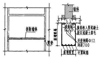 加固資質(zhì)審核標(biāo)準(zhǔn)詳解 行業(yè)新聞 第4張 加固資質(zhì)審核標(biāo)準(zhǔn)詳解 行業(yè)新聞 第4張