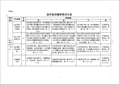 加固圖紙審查的關鍵技術要點 行業(yè)新聞 第6張 加固圖紙審查的關鍵技術要點 行業(yè)新聞 第6張