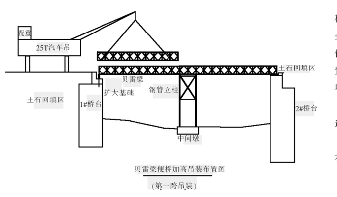 加固設計圖荷載取值誤區(qū) 行業(yè)新聞 第2張 加固設計圖荷載取值誤區(qū) 行業(yè)新聞 第2張