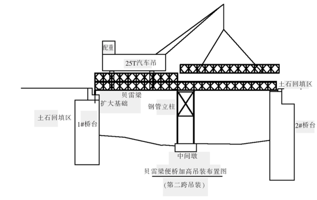 加固設計圖荷載取值誤區(qū) 行業(yè)新聞 第4張 加固設計圖荷載取值誤區(qū) 行業(yè)新聞 第4張