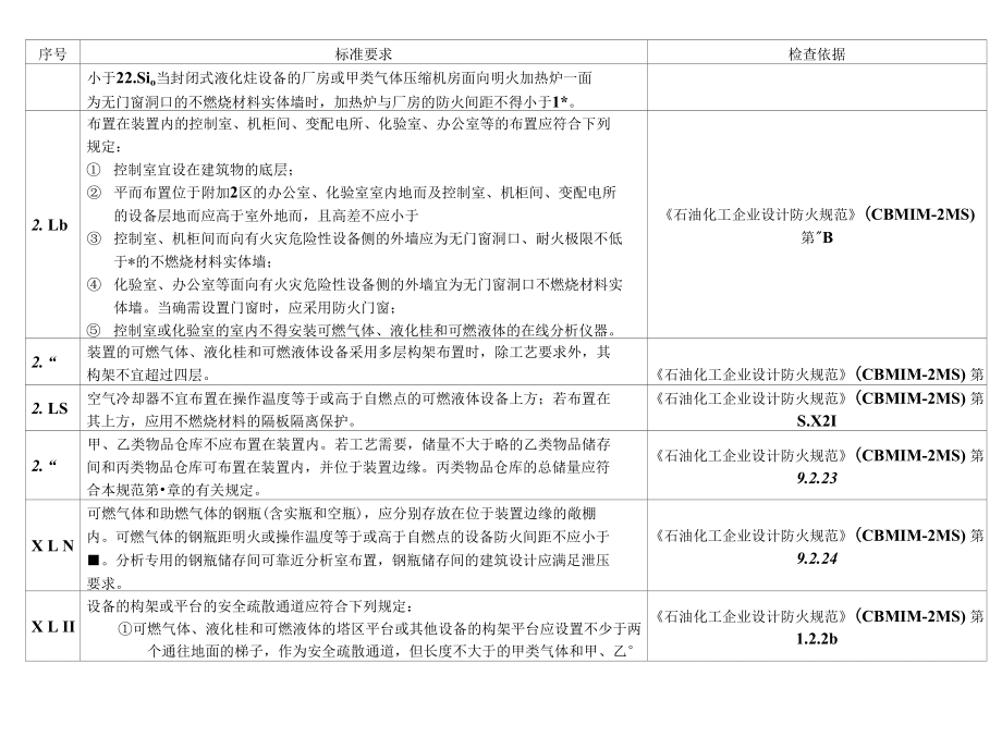 甲類廠房內(nèi)部裝修材料選擇 行業(yè)新聞 第3張 甲類廠房內(nèi)部裝修材料選擇 行業(yè)新聞 第3張
