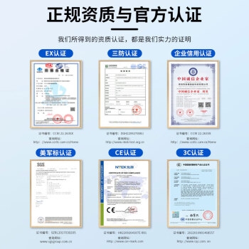 加固資質(zhì)年審流程詳細(xì)指南 行業(yè)新聞 第5張