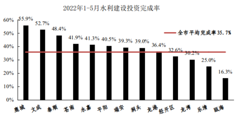 加固工程行業(yè)市場(chǎng)競(jìng)爭(zhēng)分析 行業(yè)新聞 第4張 加固工程行業(yè)市場(chǎng)競(jìng)爭(zhēng)分析 行業(yè)新聞 第4張