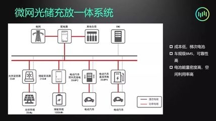 動(dòng)力特性檢測(cè)的具體步驟 行業(yè)新聞 第5張 動(dòng)力特性檢測(cè)的具體步驟 行業(yè)新聞 第5張