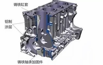 加固設計行業(yè)未來趨勢預測 行業(yè)新聞 第6張
