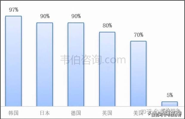 建筑加固廢棄物處理方法 行業(yè)新聞 第5張 建筑加固廢棄物處理方法 行業(yè)新聞 第5張