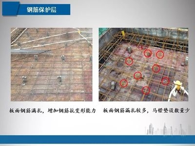 建筑加固工程質(zhì)量管理方法 行業(yè)新聞 第2張 建筑加固工程質(zhì)量管理方法 行業(yè)新聞 第2張