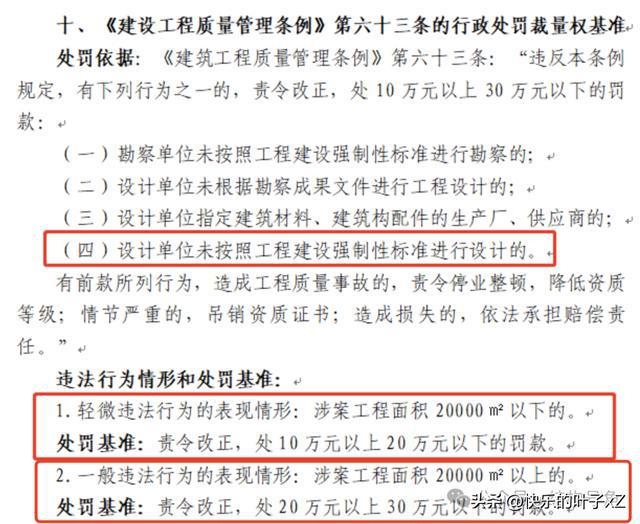 甲級設計院資質(zhì)證書樣本 行業(yè)新聞 第2張 甲級設計院資質(zhì)證書樣本 行業(yè)新聞 第2張
